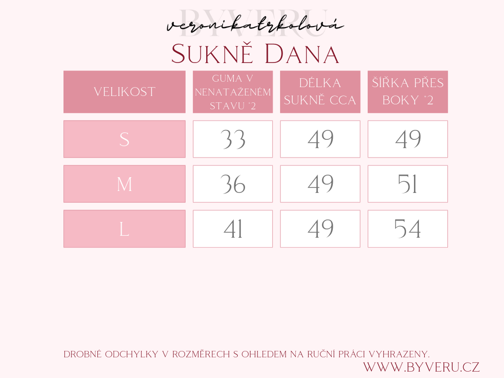 White Green Modern SaaS Tools Comparison Chart Graph (9)